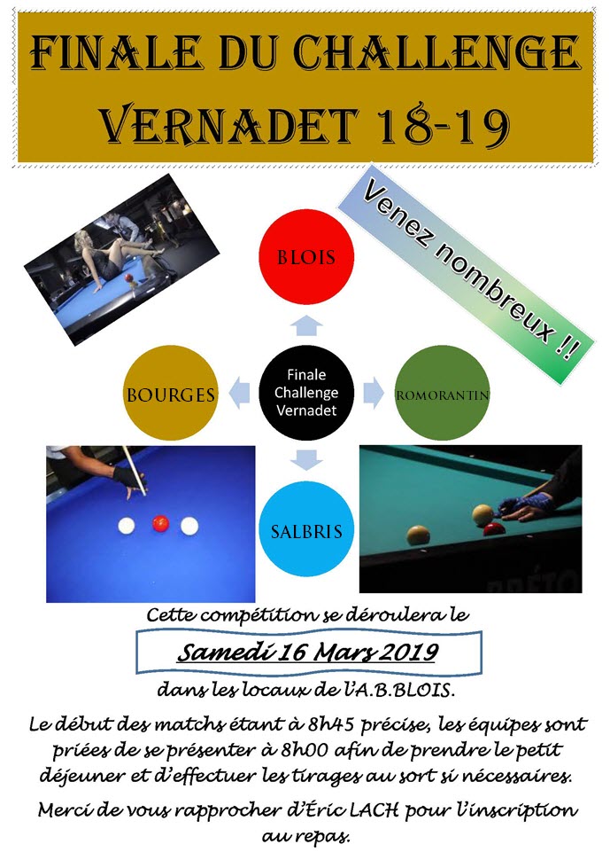 Challenge Vernadet 2018 2019 Finale du 16 03 à Blois