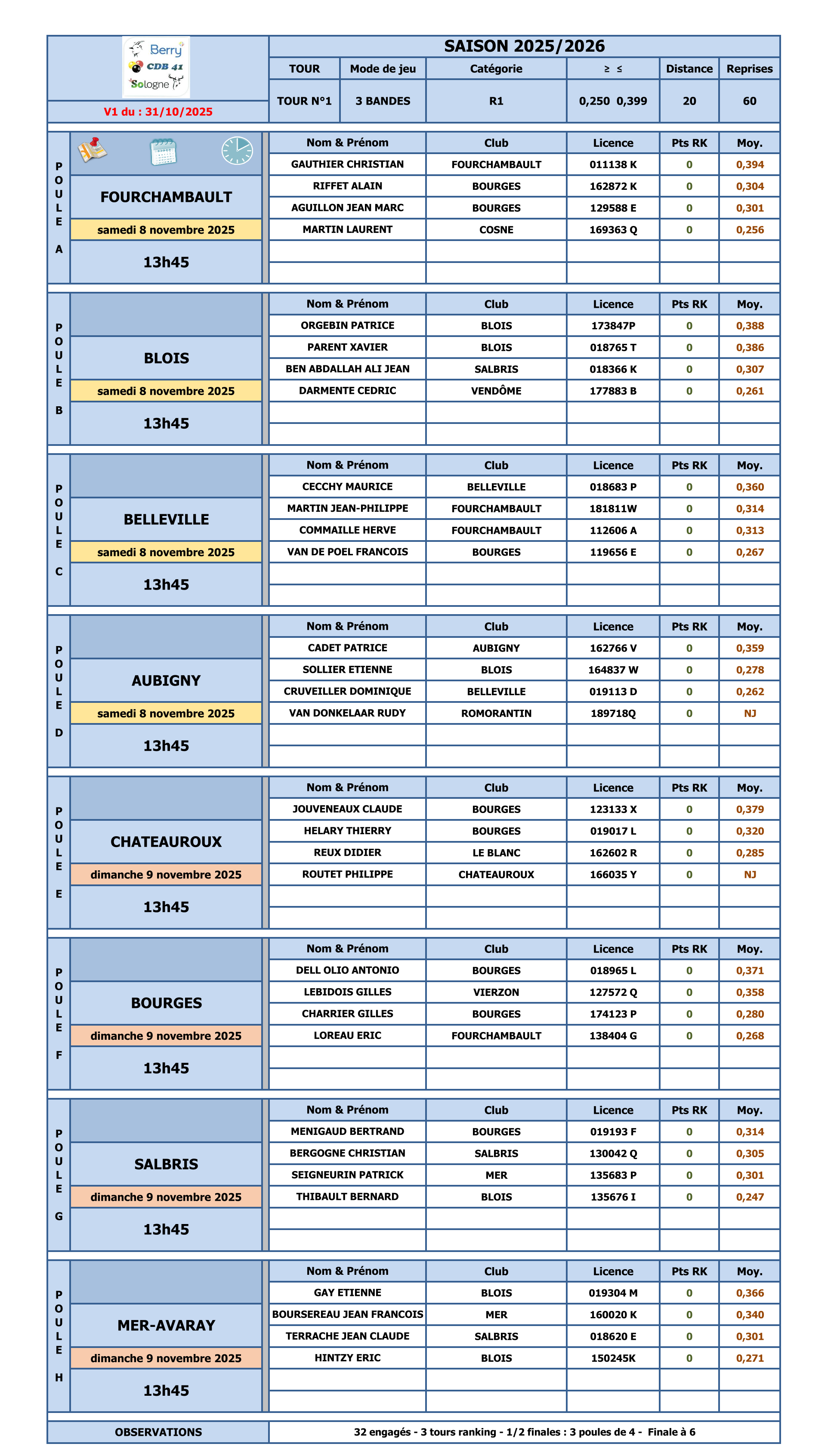 3 Bande R1 T1 2025 2026 v1 1