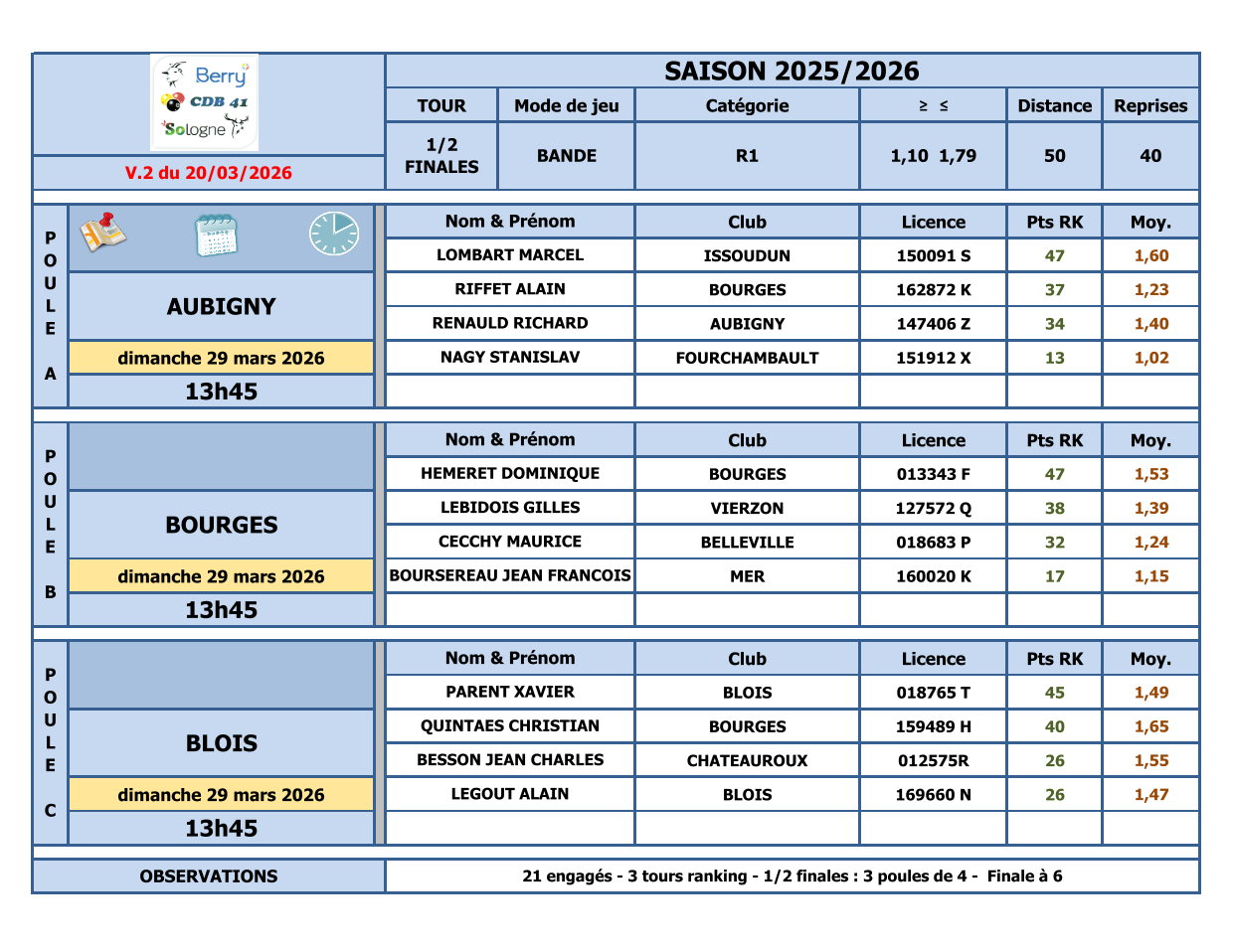 Bande R1 Demies 2025 2026 v2