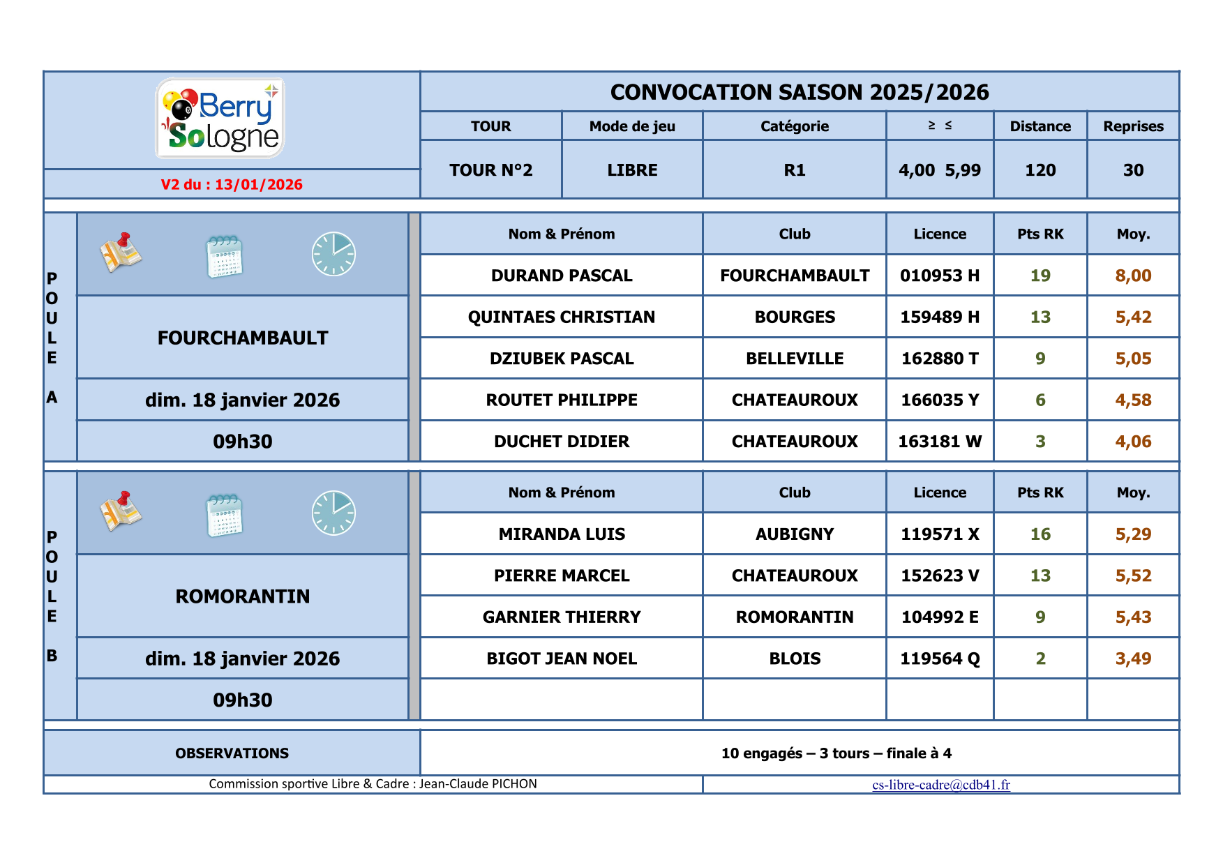 CDB 41 convocations T2 libre R1 2025 V2