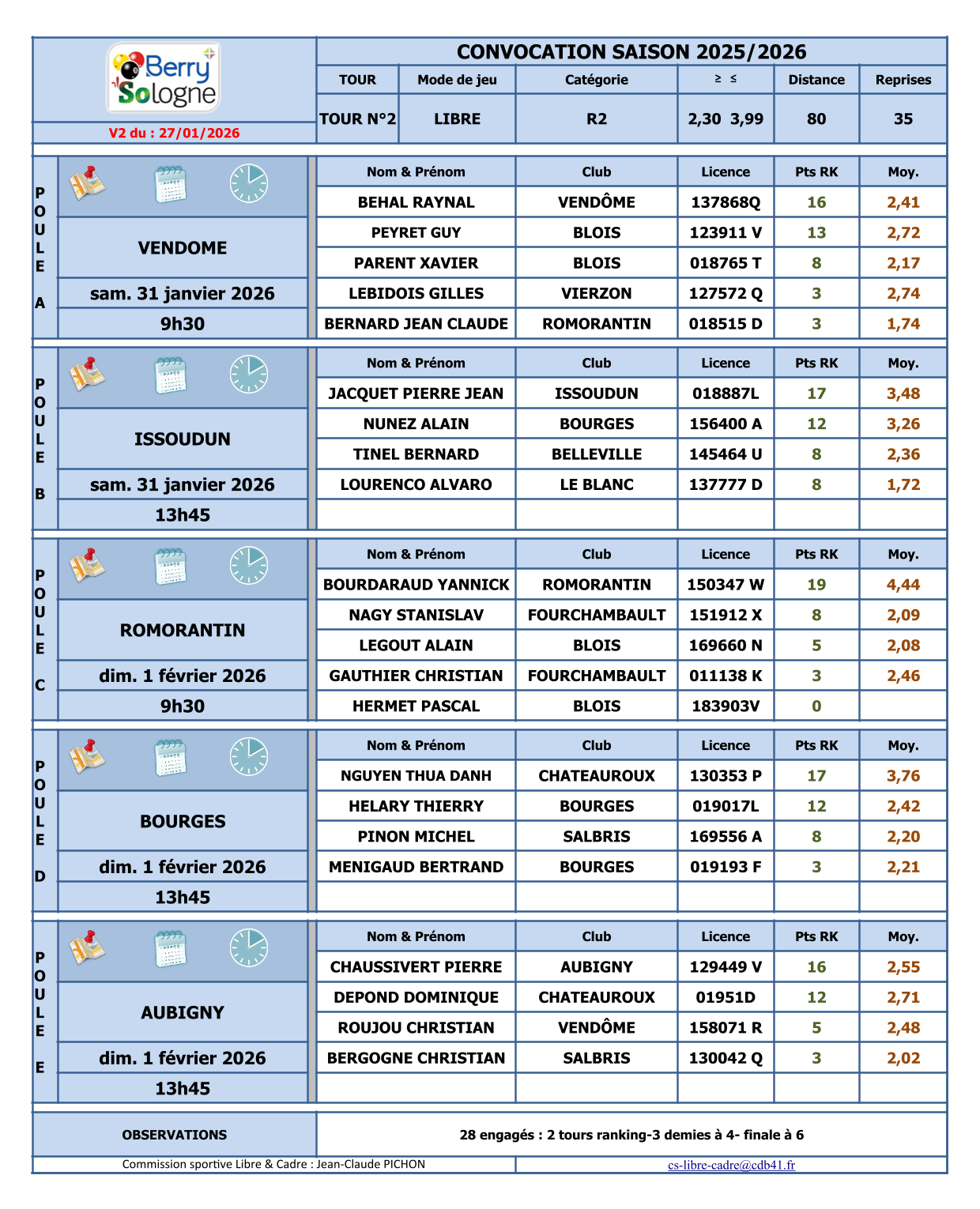 CDB 41 convocations T2 libre R2 2025 2026 V2