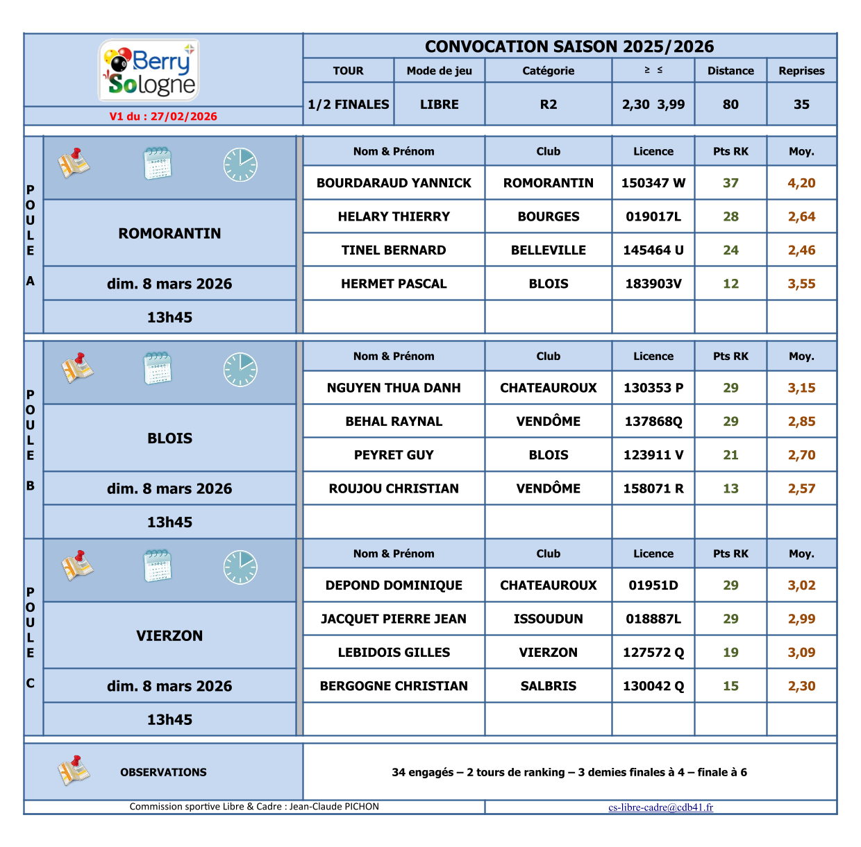 CDB 41 convocations demies libre R2 2026 1