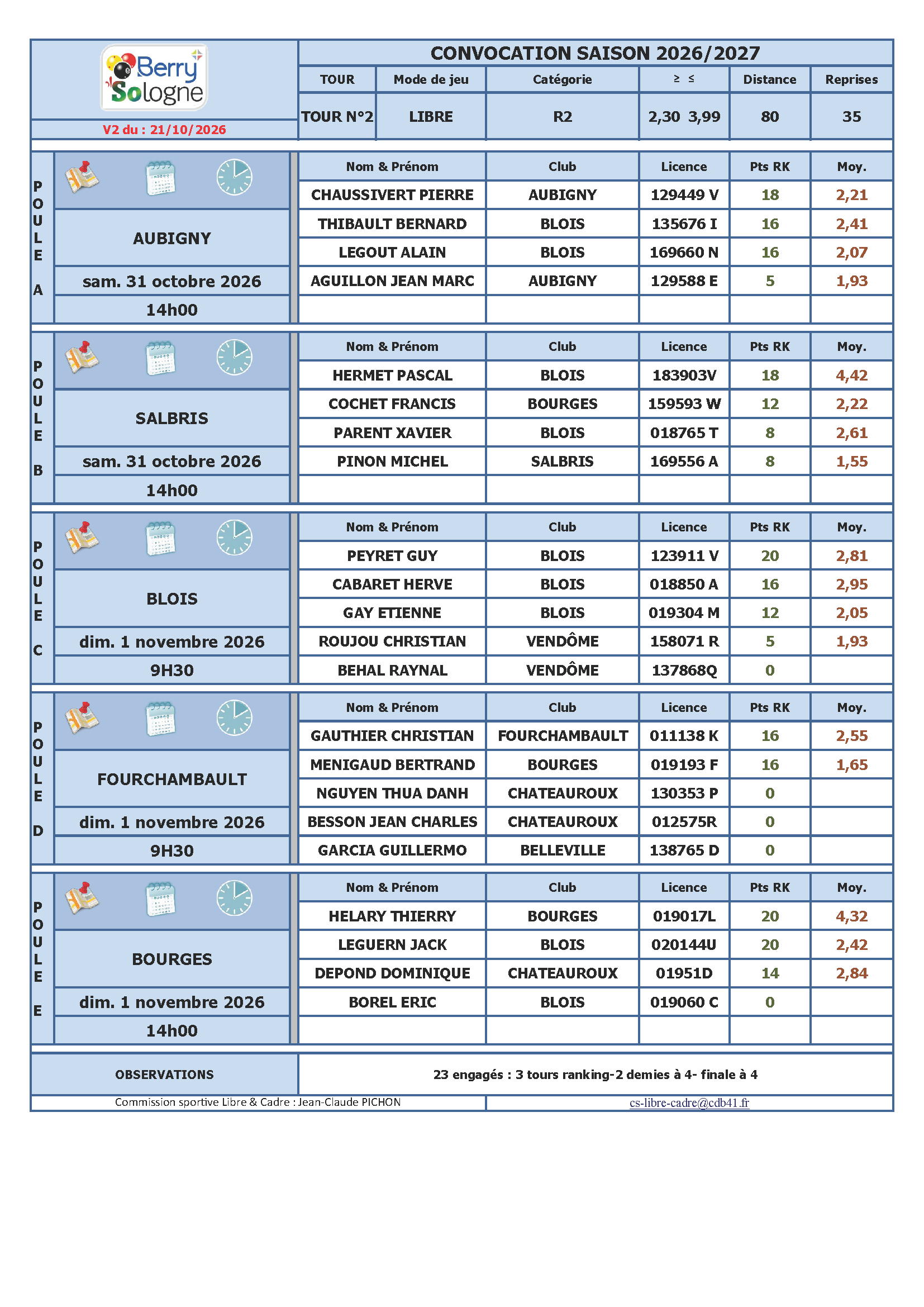 CDB 41 convoc T2 libre R2 2026
