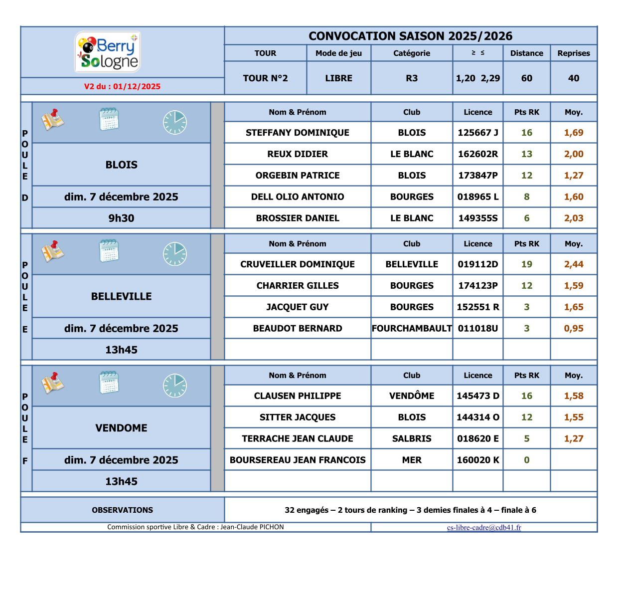 CDB 41 convocations DIM T2 libre R3 2025 V2