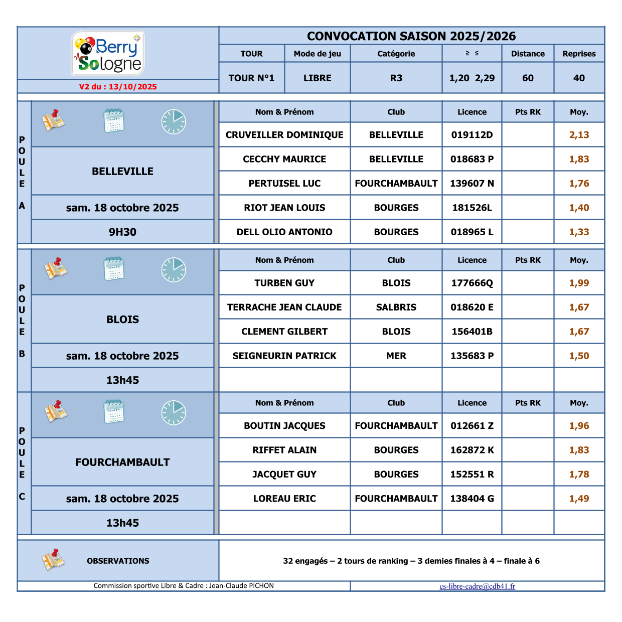 CDB 41 convocations SAM T1 libre R3 2025 2026 V2