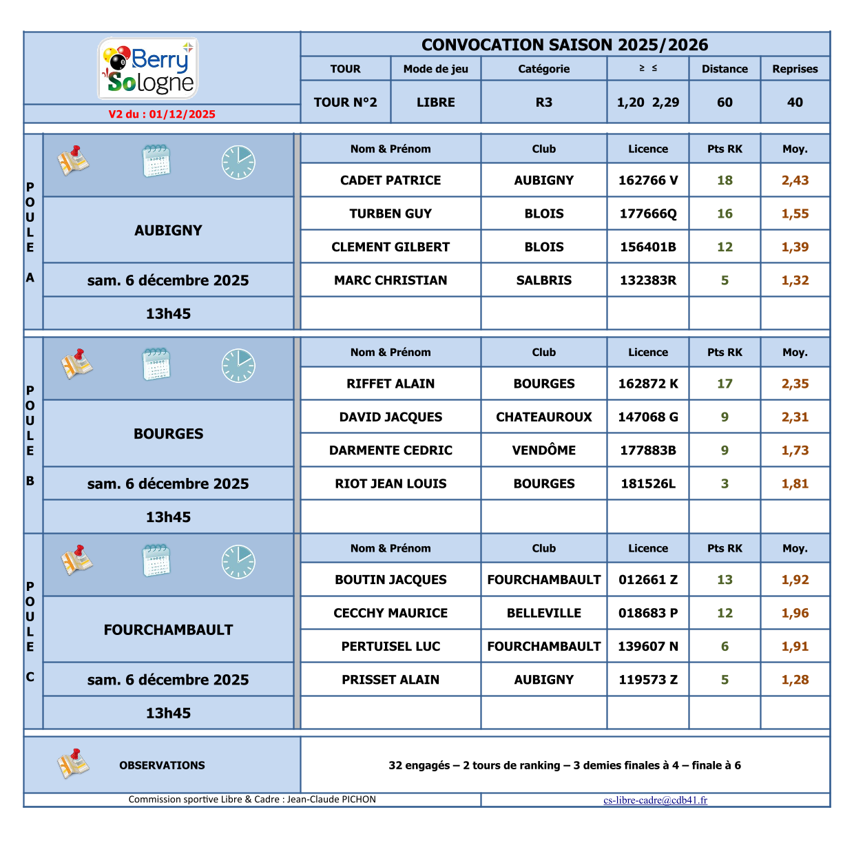 CDB 41 convocations SAM T2 libre R3 2025 V2