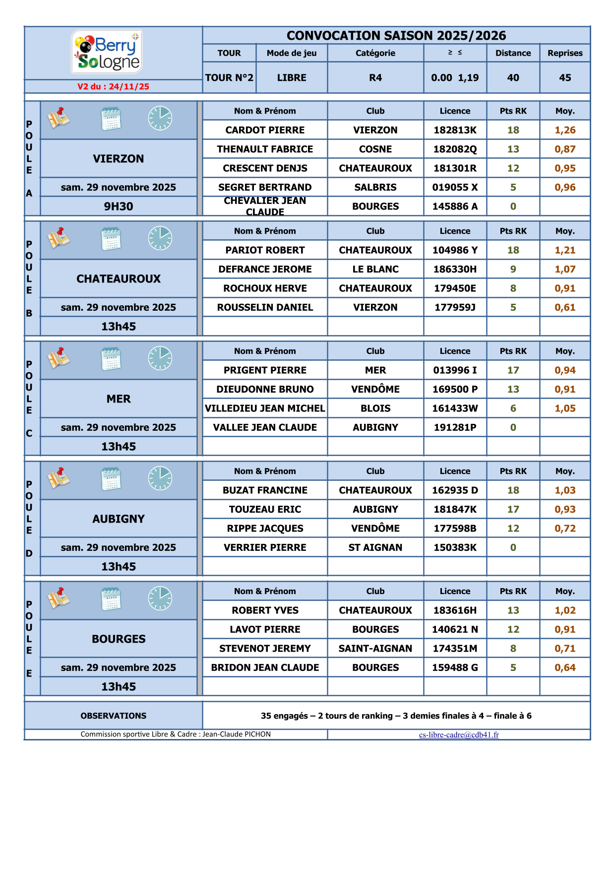 CDB 41 convocations T2 libre R4 sam 29 nov 2025 V2