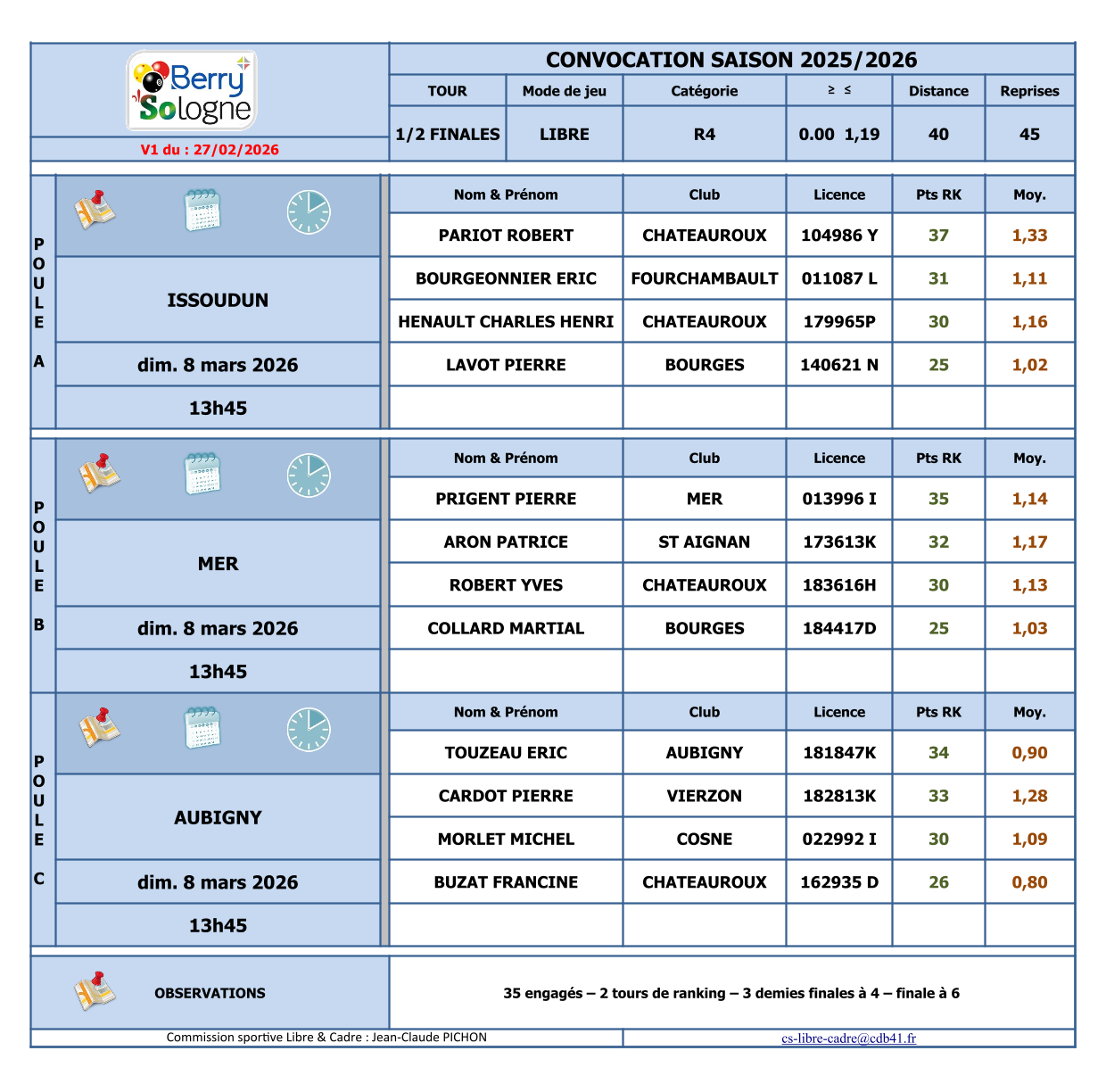CDB 41 convocations demies libre R4 2026 1