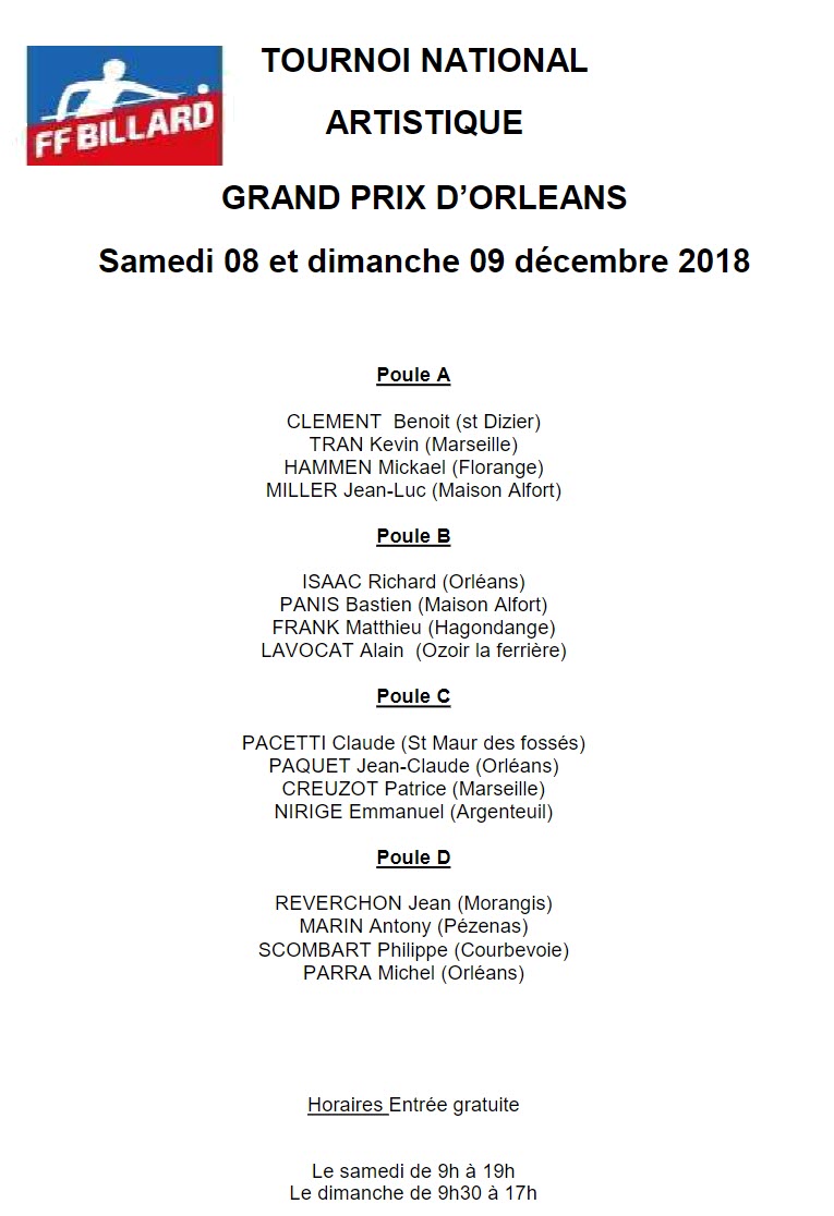 FFB 2018 2019 Artistique Grand prix Orléans Joueurs