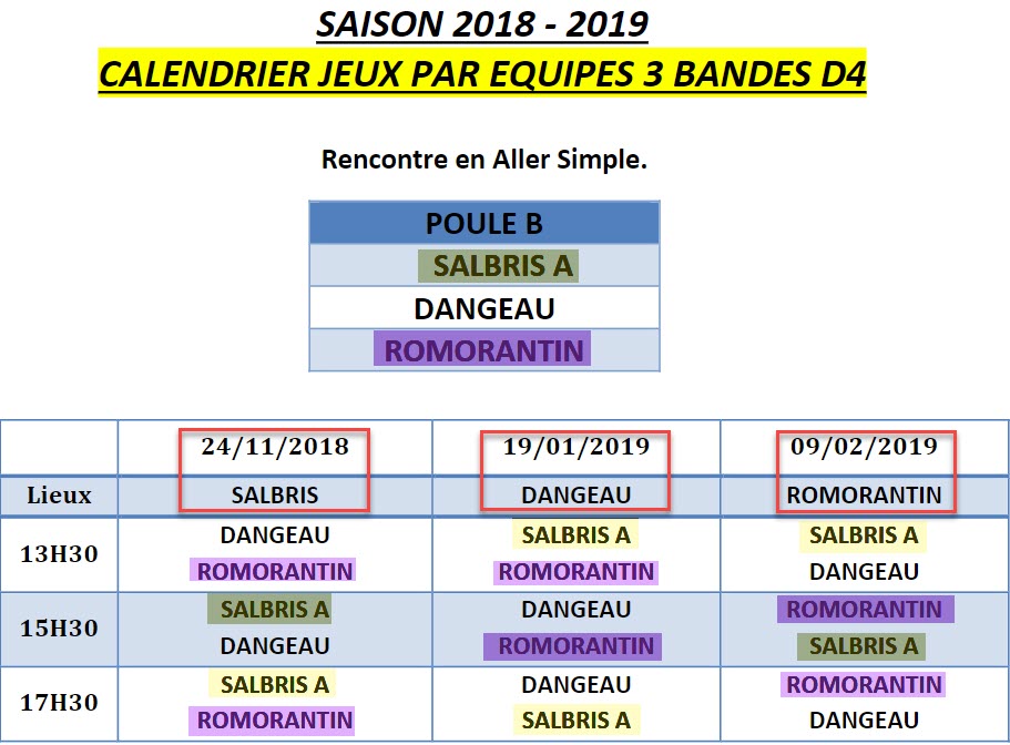 LBCVL 2018 2019 3 Bandes D4 Calendriers Poule A